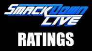 Image result for smackdown ratings
